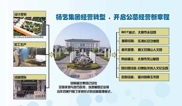 太阳城官网(中国)集团有限公司